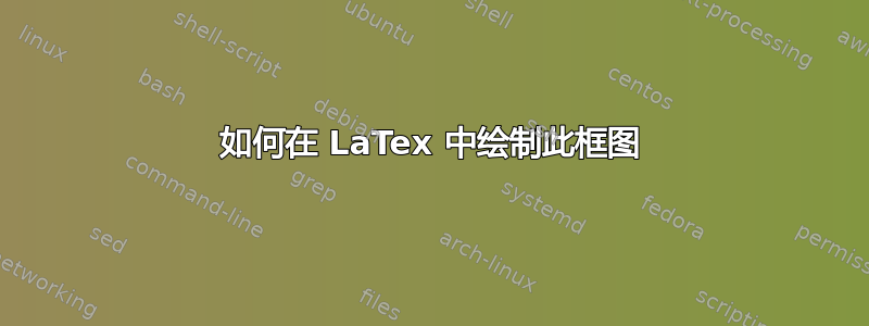 如何在 LaTex 中绘制此框图