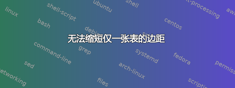 无法缩短仅一张表的边距