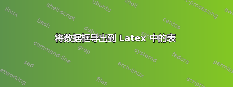 将数据框导出到 Latex 中的表