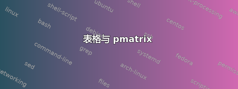 表格与 pmatrix