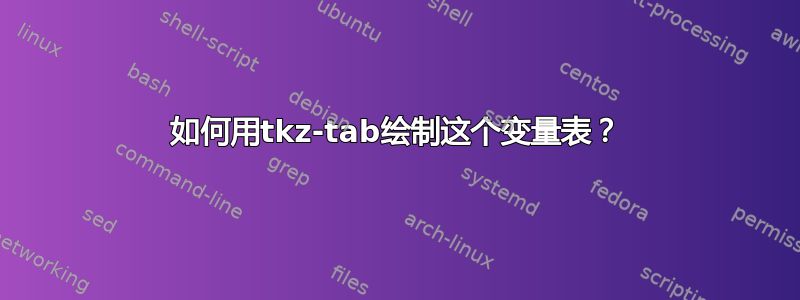 如何用tkz-tab绘制这个变量表？