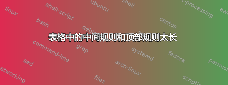 表格中的中间规则和顶部规则太长