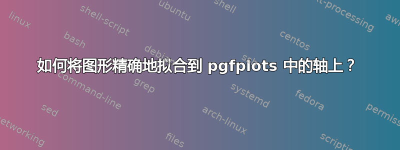 如何将图形精确地拟合到 pgfplots 中的轴上？