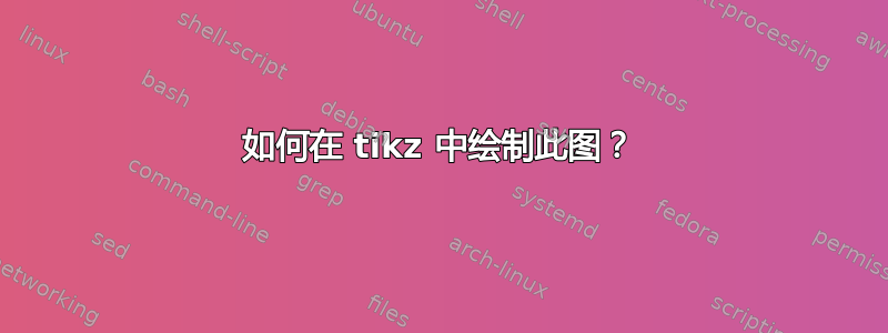 如何在 tikz 中绘制此图？