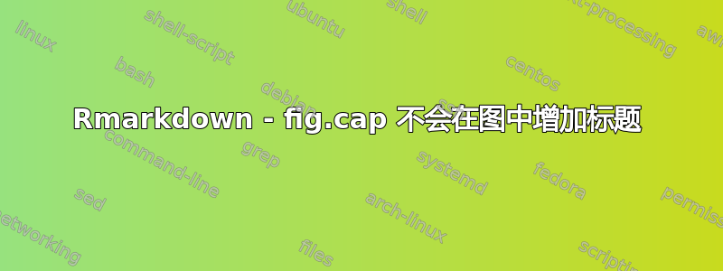 Rmarkdown - fig.cap 不会在图中增加标题