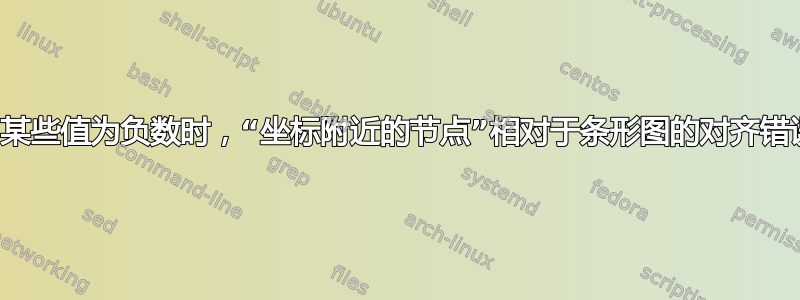 当某些值为负数时，“坐标附近的节点”相对于条形图的对齐错误