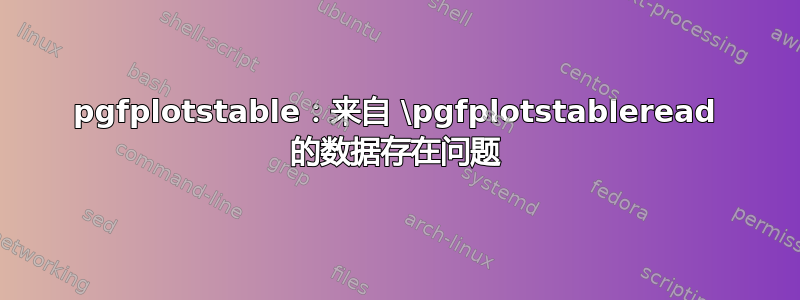 pgfplotstable：来自 \pgfplotstableread 的数据存在问题