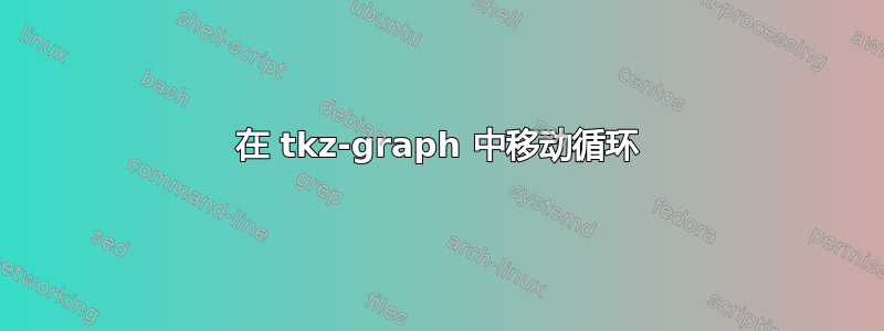 在 tkz-graph 中移动循环