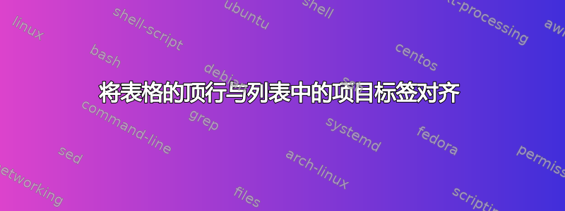 将表格的顶行与列表中的项目标签对齐