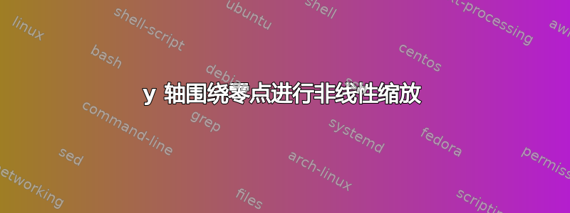 y 轴围绕零点进行非线性缩放