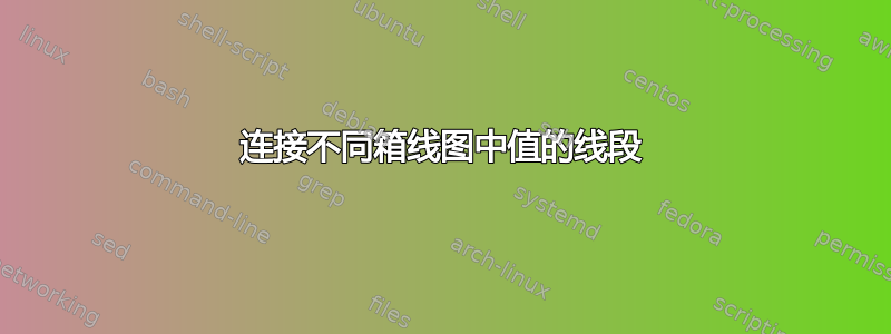 连接不同箱线图中值的线段