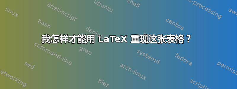 我怎样才能用 LaTeX 重现这张表格？