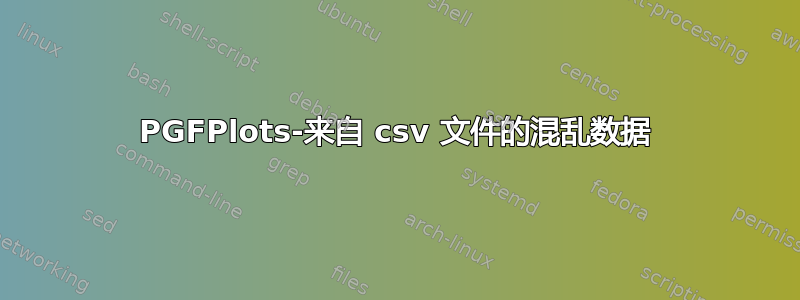 PGFPlots-来自 csv 文件的混乱数据