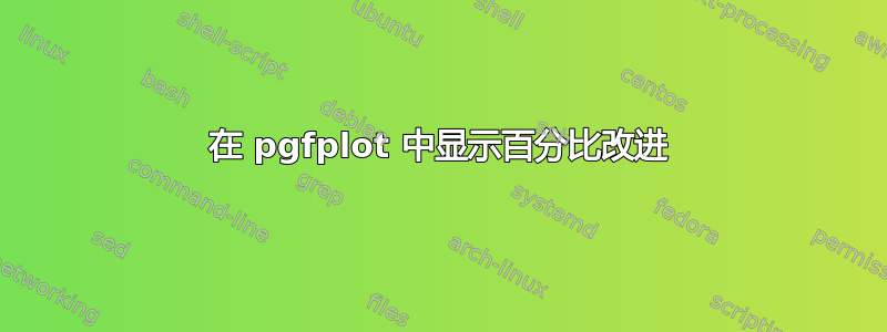 在 pgfplot 中显示百分比改进