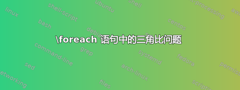 \foreach 语句中的三角比问题