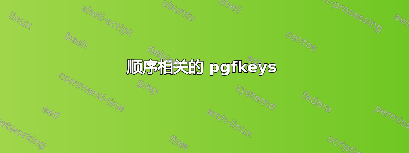 顺序相关的 pgfkeys