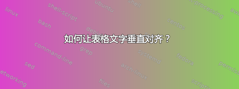 如何让表格文字垂直对齐？