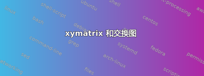 xymatrix 和交换图