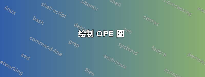 绘制 OPE 图