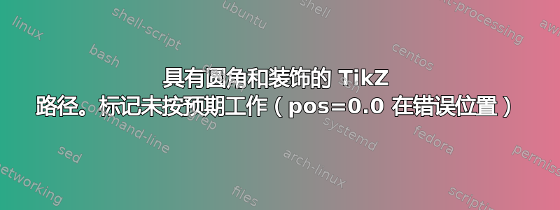 具有圆角和装饰的 TikZ 路径。标记未按预期工作（pos=0.0 在错误位置）