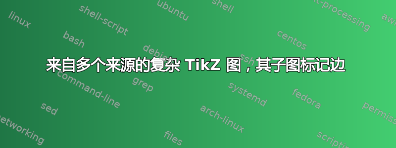 来自多个来源的复杂 TikZ 图，其子图标记边