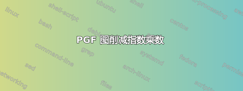 PGF 图削减指数乘数