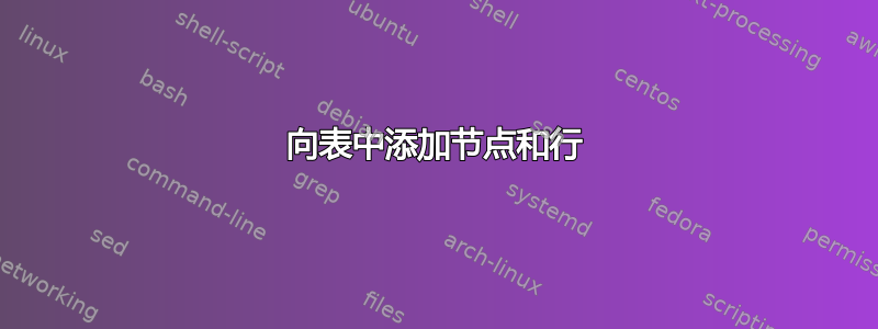 向表中添加节点和行