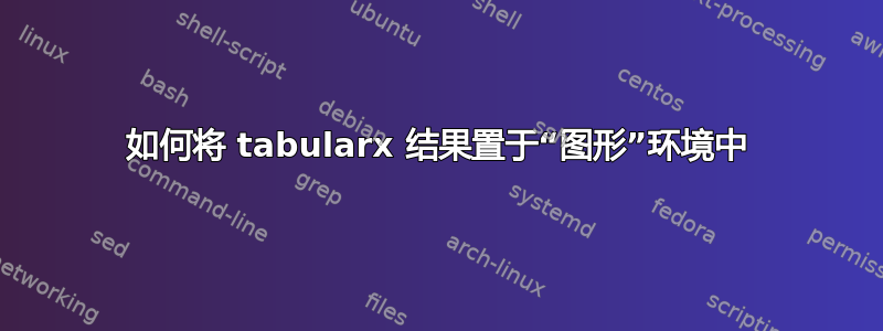 如何将 tabularx 结果置于“图形”环境中