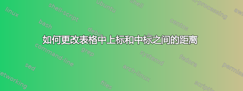 如何更改表格中上标和中标之间的距离