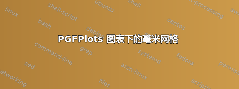 PGFPlots 图表下的毫米网格