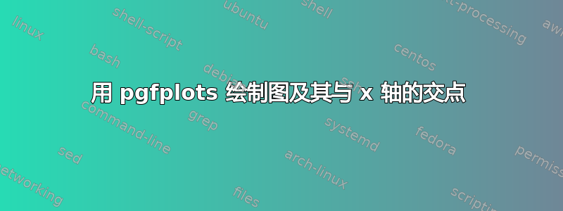 用 pgfplots 绘制图及其与 x 轴的交点