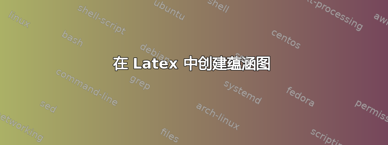 在 Latex 中创建蕴涵图