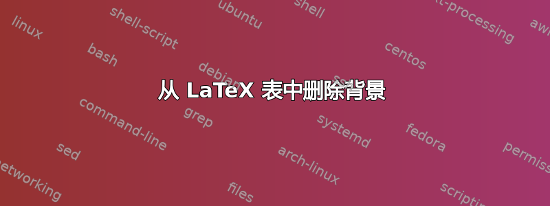 从 LaTeX 表中删除背景