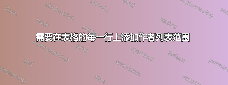 需要在表格的每一行上添加作者列表范围