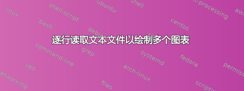 逐行读取文本文件以绘制多个图表