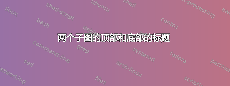 两个子图的顶部和底部的标题