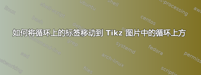 如何将循环上的标签移动到 Tikz 图片中的循环上方