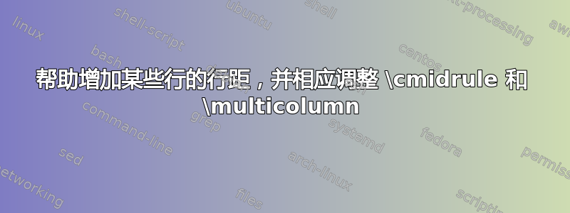 帮助增加某些行的行距，并相应调整 \cmidrule 和 \multicolumn