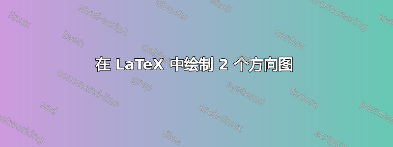 在 LaTeX 中绘制 2 个方向图