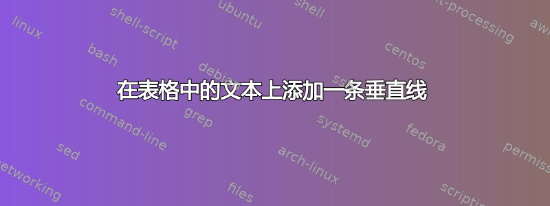 在表格中的文本上添加一条垂直线