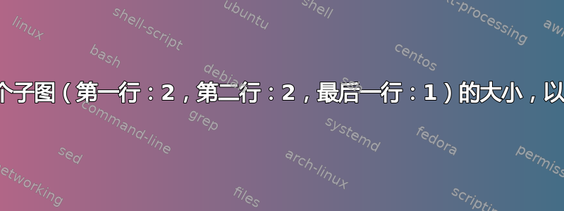 我如何调整和更改五个子图（第一行：2，第二行：2，最后一行：1）的大小，以使其适合并且可见？