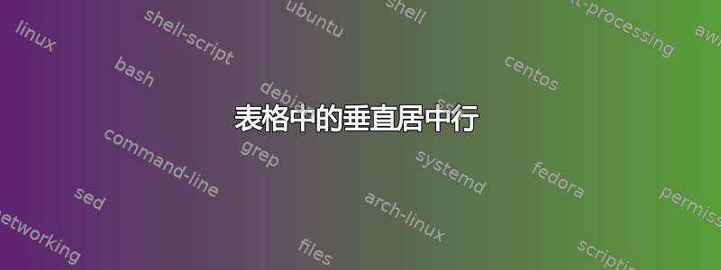 表格中的垂直居中行