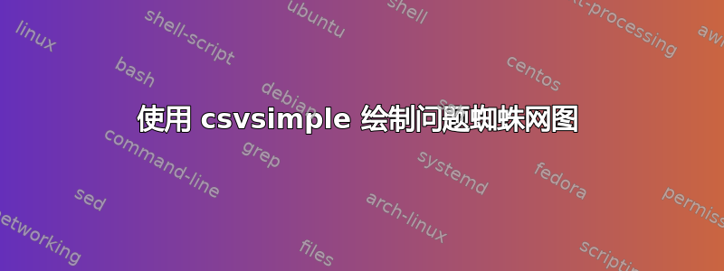 使用 csvsimple 绘制问题蜘蛛网图