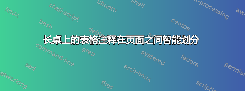 长桌上的表格注释在页面之间智能划分