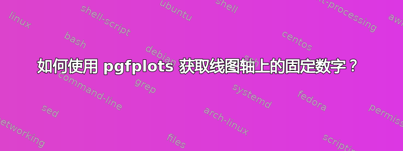 如何使用 pgfplots 获取线图轴上的固定数字？