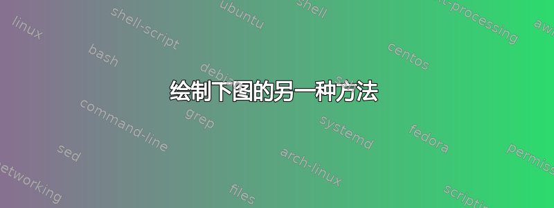 绘制下图的另一种方法