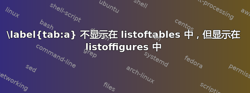 \label{tab:a} 不显示在 listoftables 中，但显示在 listoffigures 中