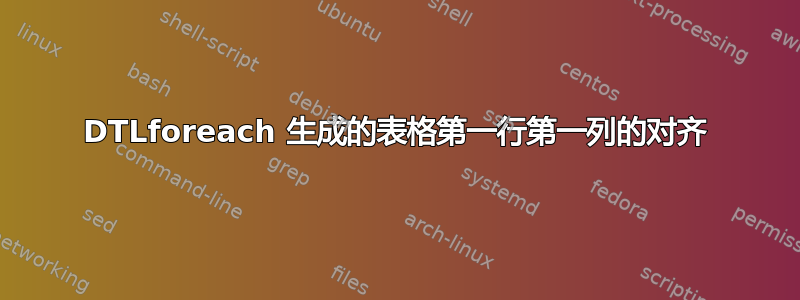 DTLforeach 生成的表格第一行第一列的对齐