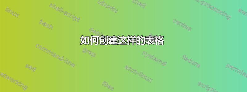 如何创建这样的表格