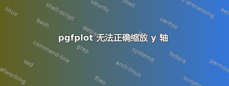 pgfplot 无法正确缩放 y 轴